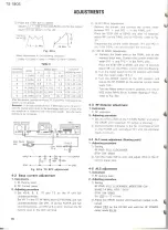 Preview for 62 page of Kenwood PS-30 Service Manual