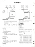 Preview for 64 page of Kenwood PS-30 Service Manual