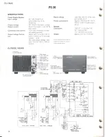 Preview for 72 page of Kenwood PS-30 Service Manual