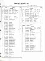 Preview for 73 page of Kenwood PS-30 Service Manual