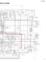 Preview for 74 page of Kenwood PS-30 Service Manual