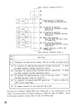 Preview for 25 page of Kenwood PS 8-60 Instruction Manual