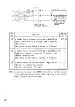 Preview for 27 page of Kenwood PS 8-60 Instruction Manual