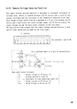 Preview for 44 page of Kenwood PS 8-60 Instruction Manual