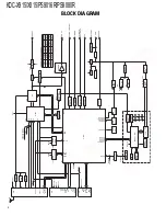 Предварительный просмотр 2 страницы Kenwood PS9016R Service Manual