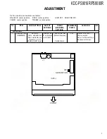 Предварительный просмотр 7 страницы Kenwood PS9016R Service Manual