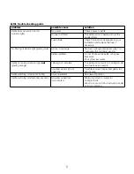 Preview for 7 page of Kenwood puresse WK970 series User Manual