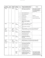 Предварительный просмотр 19 страницы Kenwood QR-666 Operating Manual