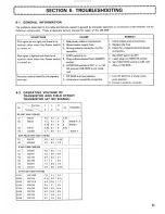 Предварительный просмотр 23 страницы Kenwood QR-666 Operating Manual