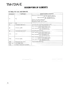 Предварительный просмотр 24 страницы Kenwood R-2000 Service Manual