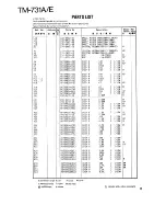 Предварительный просмотр 42 страницы Kenwood R-2000 Service Manual