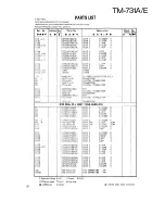 Предварительный просмотр 47 страницы Kenwood R-2000 Service Manual