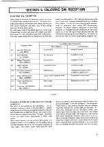 Preview for 21 page of Kenwood R-300 Operating Manual