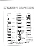 Preview for 23 page of Kenwood R-300 Operating Manual