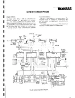 Preview for 15 page of Kenwood R-5000 Service Manual