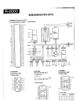 Предварительный просмотр 26 страницы Kenwood R-5000 Service Manual