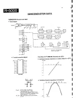 Предварительный просмотр 30 страницы Kenwood R-5000 Service Manual