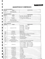 Предварительный просмотр 33 страницы Kenwood R-5000 Service Manual