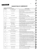 Предварительный просмотр 38 страницы Kenwood R-5000 Service Manual