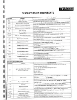 Предварительный просмотр 39 страницы Kenwood R-5000 Service Manual