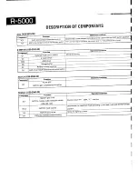 Предварительный просмотр 40 страницы Kenwood R-5000 Service Manual