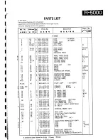 Предварительный просмотр 43 страницы Kenwood R-5000 Service Manual