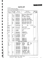 Предварительный просмотр 45 страницы Kenwood R-5000 Service Manual