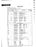 Предварительный просмотр 46 страницы Kenwood R-5000 Service Manual