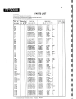 Предварительный просмотр 48 страницы Kenwood R-5000 Service Manual