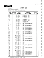 Предварительный просмотр 50 страницы Kenwood R-5000 Service Manual