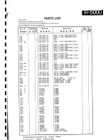 Предварительный просмотр 51 страницы Kenwood R-5000 Service Manual