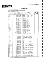 Предварительный просмотр 54 страницы Kenwood R-5000 Service Manual