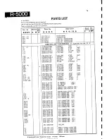 Предварительный просмотр 60 страницы Kenwood R-5000 Service Manual