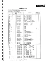 Предварительный просмотр 61 страницы Kenwood R-5000 Service Manual