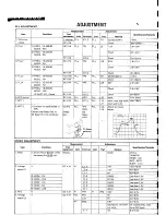 Предварительный просмотр 70 страницы Kenwood R-5000 Service Manual