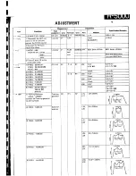 Предварительный просмотр 71 страницы Kenwood R-5000 Service Manual