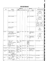 Предварительный просмотр 72 страницы Kenwood R-5000 Service Manual