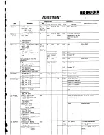 Предварительный просмотр 73 страницы Kenwood R-5000 Service Manual