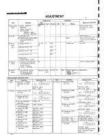 Предварительный просмотр 74 страницы Kenwood R-5000 Service Manual