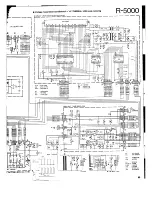 Предварительный просмотр 97 страницы Kenwood R-5000 Service Manual