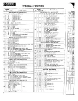 Предварительный просмотр 98 страницы Kenwood R-5000 Service Manual