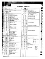 Предварительный просмотр 100 страницы Kenwood R-5000 Service Manual