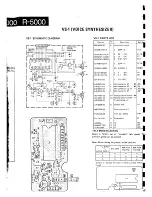 Предварительный просмотр 103 страницы Kenwood R-5000 Service Manual