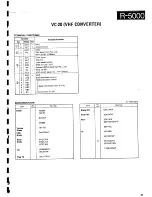 Предварительный просмотр 107 страницы Kenwood R-5000 Service Manual