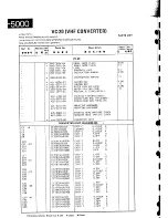 Предварительный просмотр 108 страницы Kenwood R-5000 Service Manual