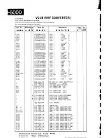 Предварительный просмотр 110 страницы Kenwood R-5000 Service Manual