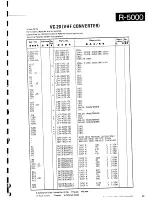 Предварительный просмотр 111 страницы Kenwood R-5000 Service Manual