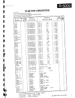 Предварительный просмотр 113 страницы Kenwood R-5000 Service Manual