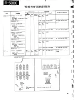 Предварительный просмотр 116 страницы Kenwood R-5000 Service Manual