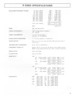 Предварительный просмотр 3 страницы Kenwood R-599D Operating Manual